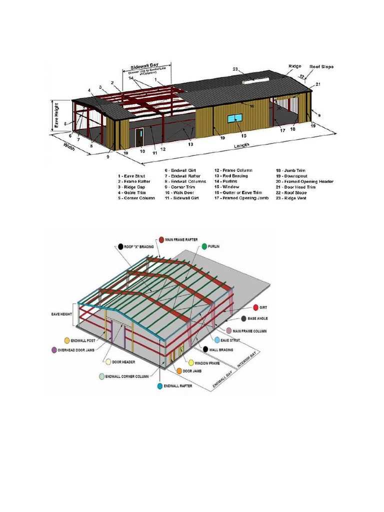 metal building parts diagram