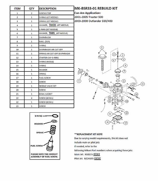 mikuni carburetor parts diagram
