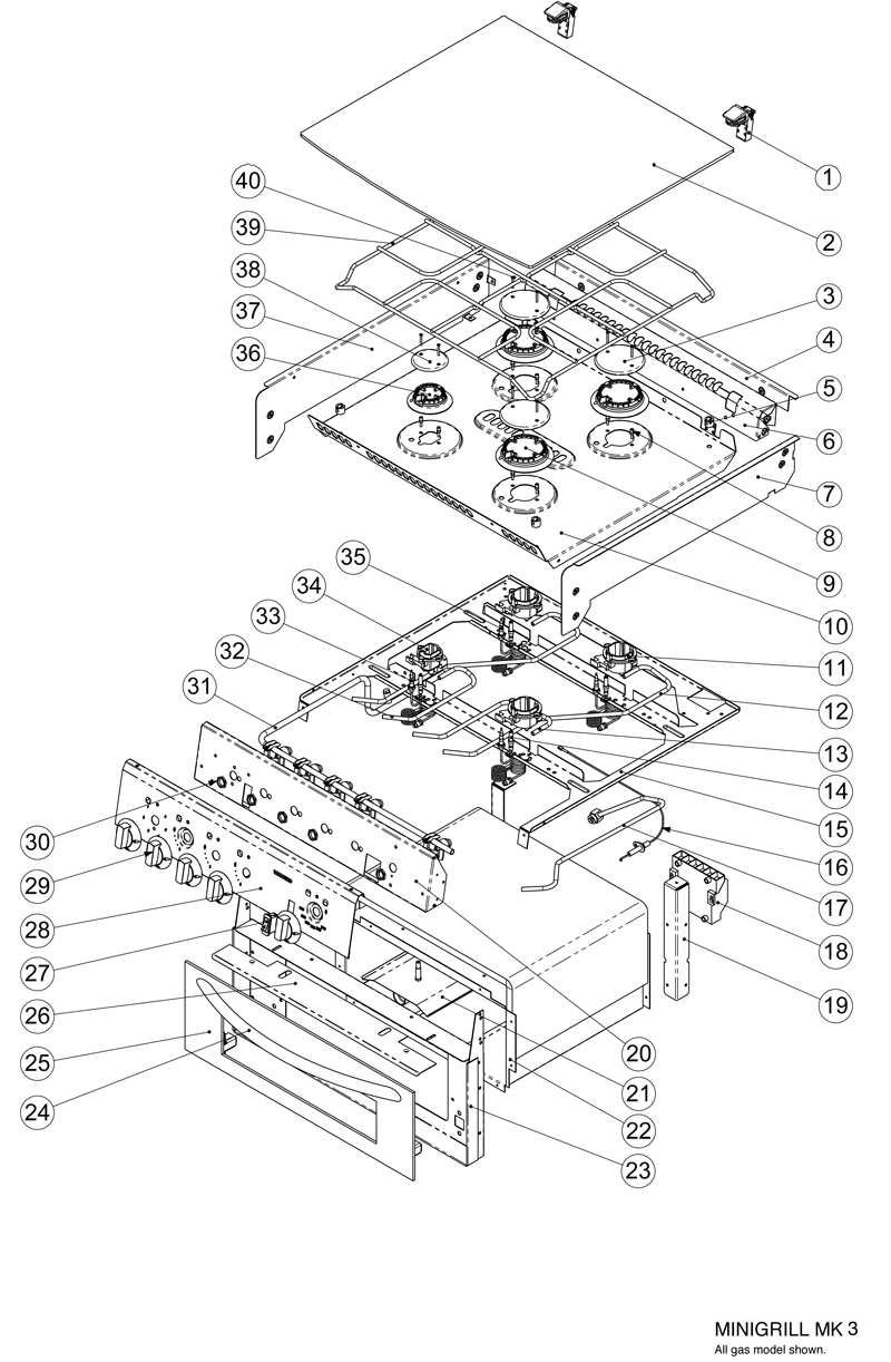 mini parts diagram