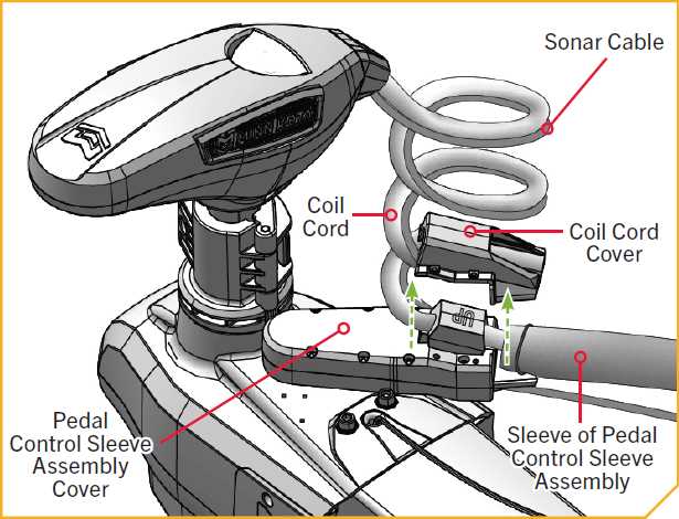 minn kota ultrex parts diagram minn kota ultrex parts diagram