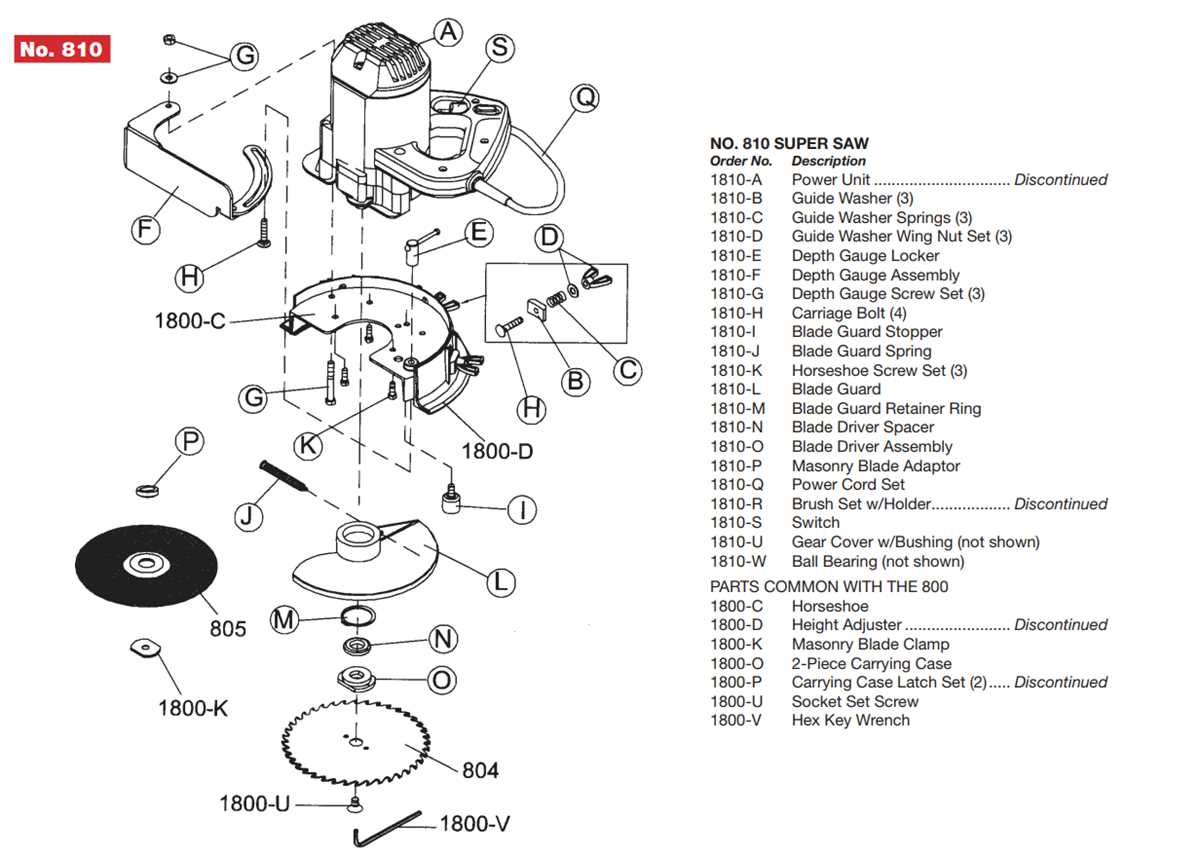 miter saw parts diagram miter saw parts diagram