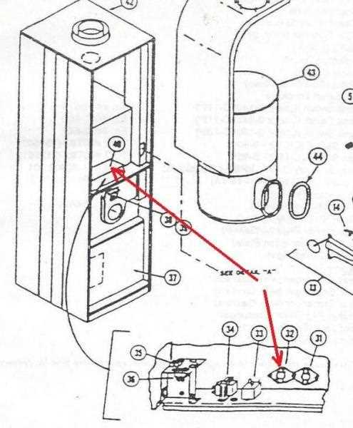 mobile home coleman furnace parts diagram