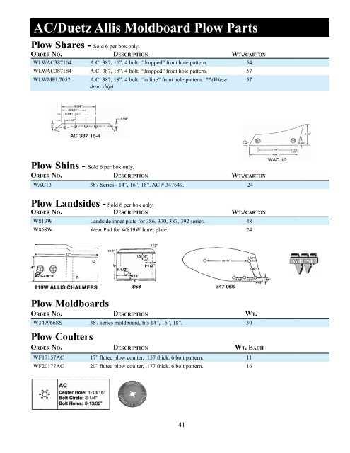 moldboard plow parts diagram