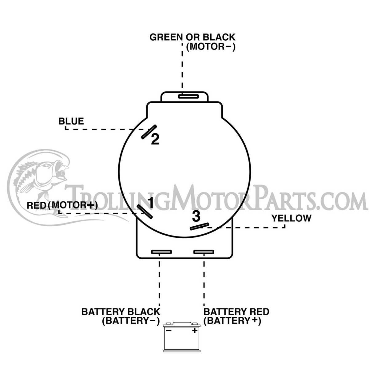 motorguide trolling motor parts diagram motorguide trolling motor parts diagram