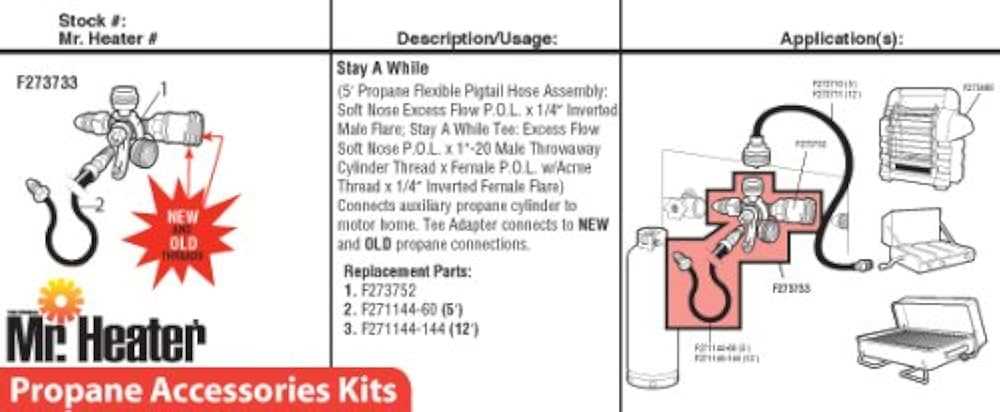 mr heater parts diagram