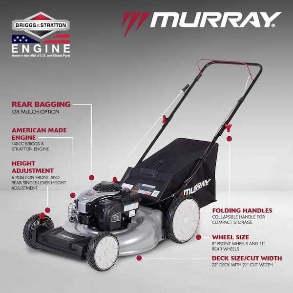 murray 22 inch push mower parts diagram