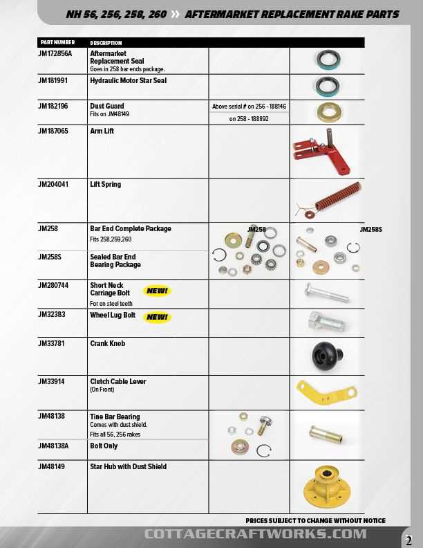 new holland 55 rake parts diagram