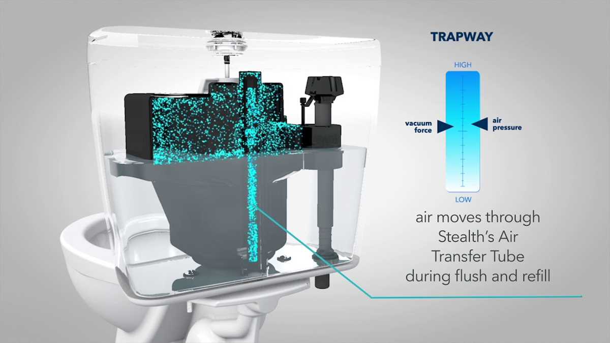 niagara stealth toilet parts diagram