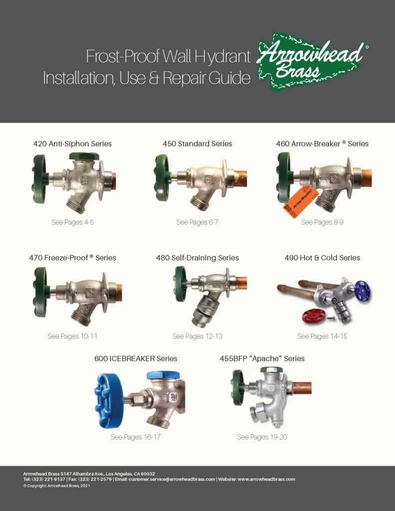 old outdoor faucet parts diagram old outdoor faucet parts diagram