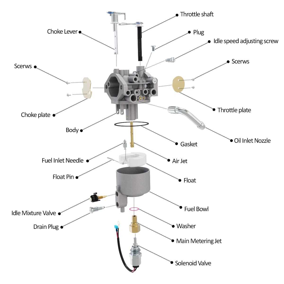 onan 4000 generator parts diagram