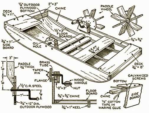 paddle boat parts diagram paddle boat parts diagram