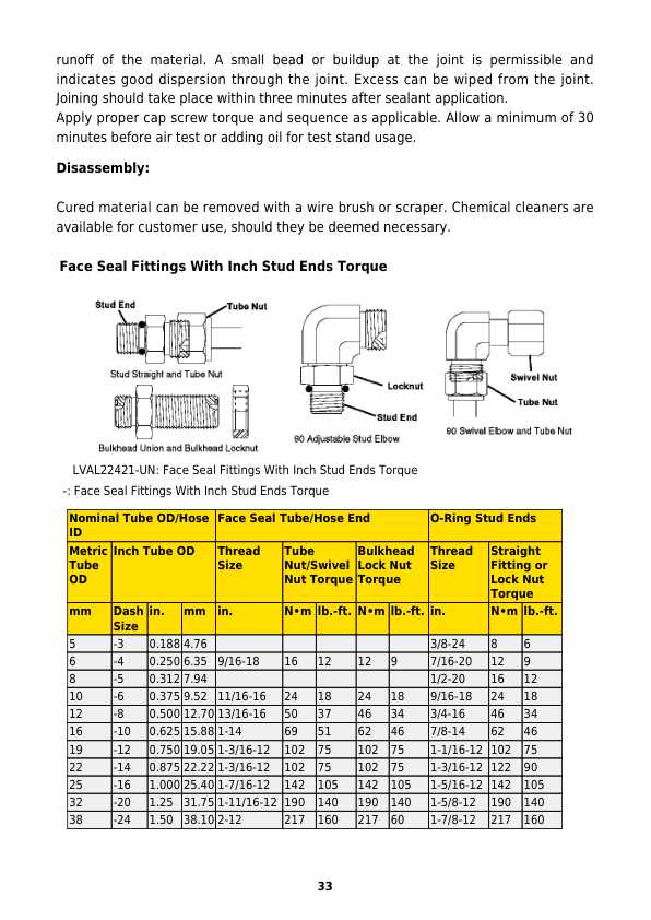 parts diagram for john deere x300