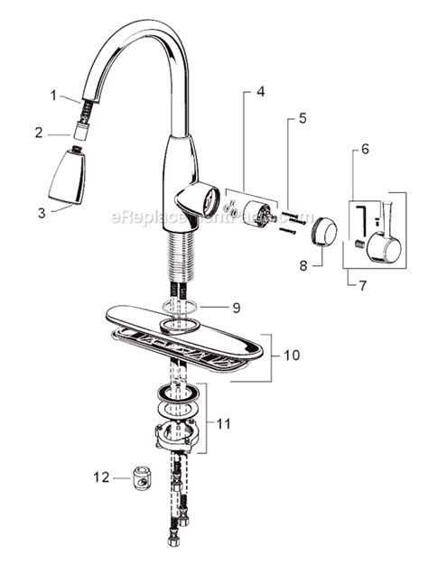 parts of a faucet diagram parts of a faucet diagram