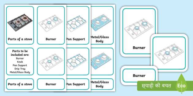 parts of a gas stove diagram