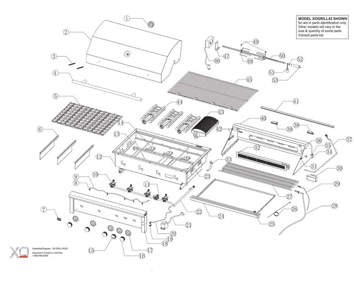 parts of a grill diagram