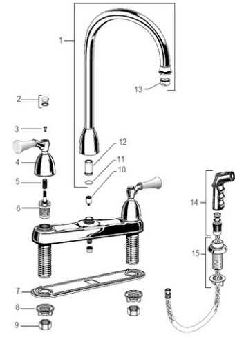 parts of a kitchen faucet diagram
