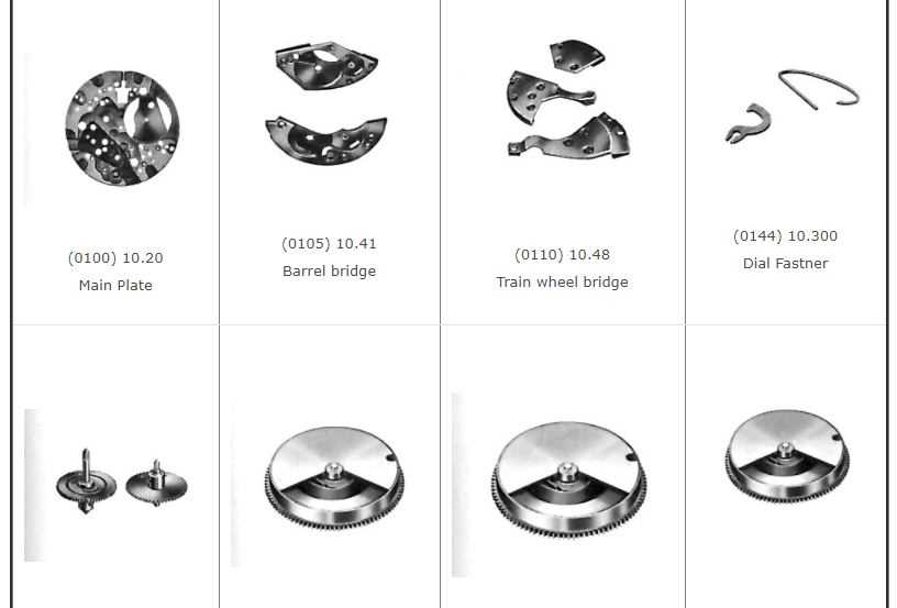 parts of a watch diagram