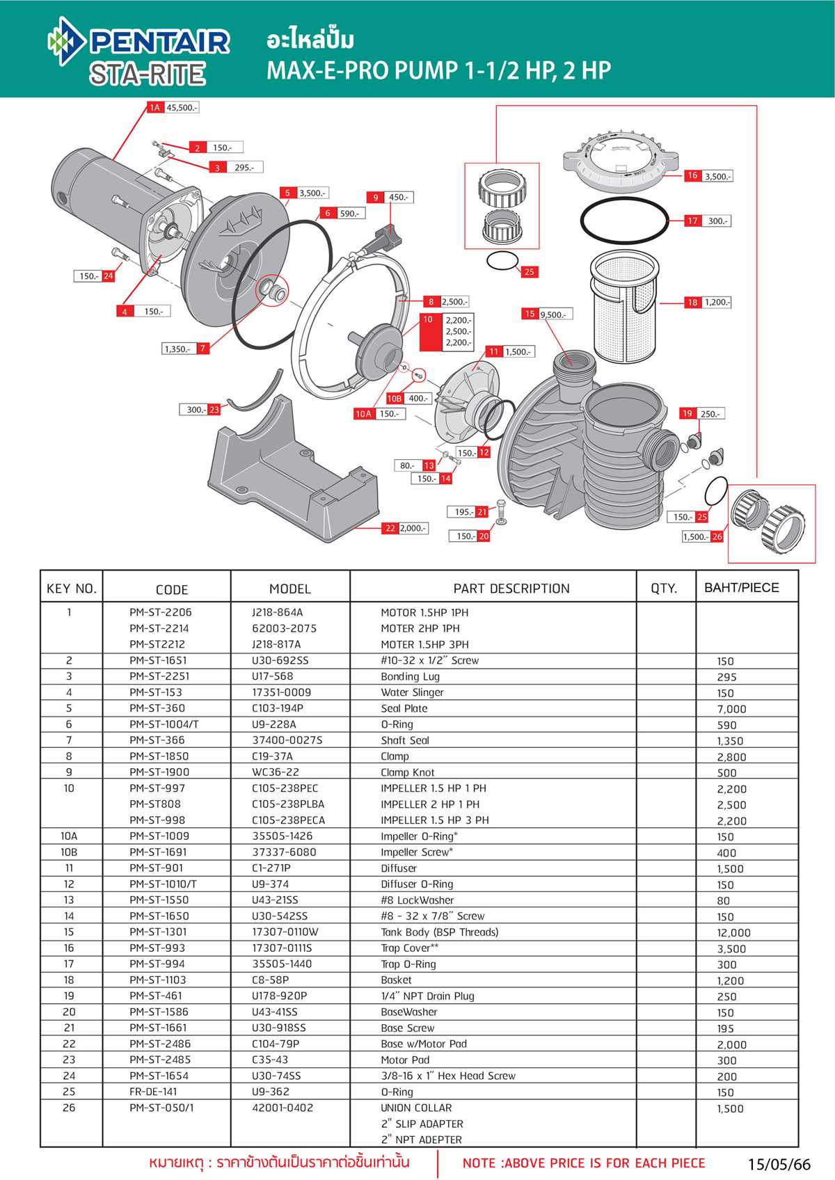 pentair superflo pump parts diagram