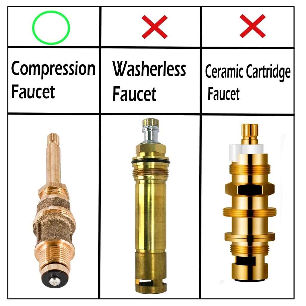 pfister faucet parts diagram pfister faucet parts diagram