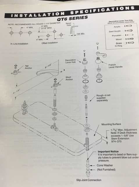 pfister kitchen faucet parts diagram pfister kitchen faucet parts diagram