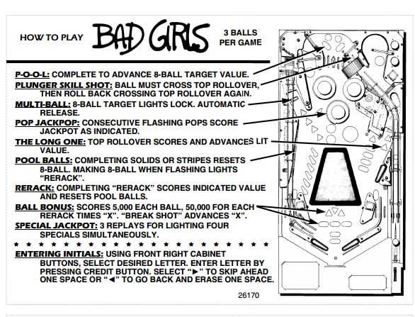 pinball machine parts diagram