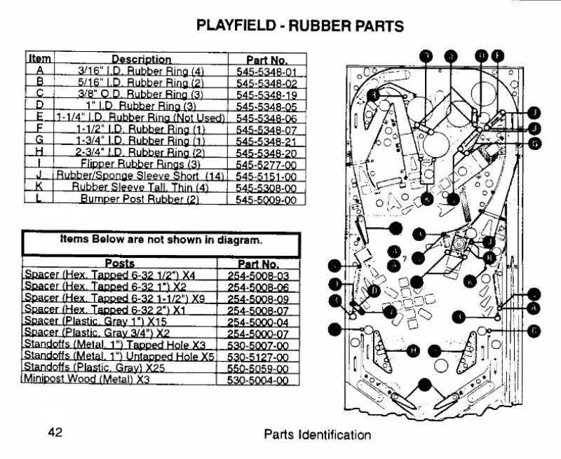 pinball parts diagram