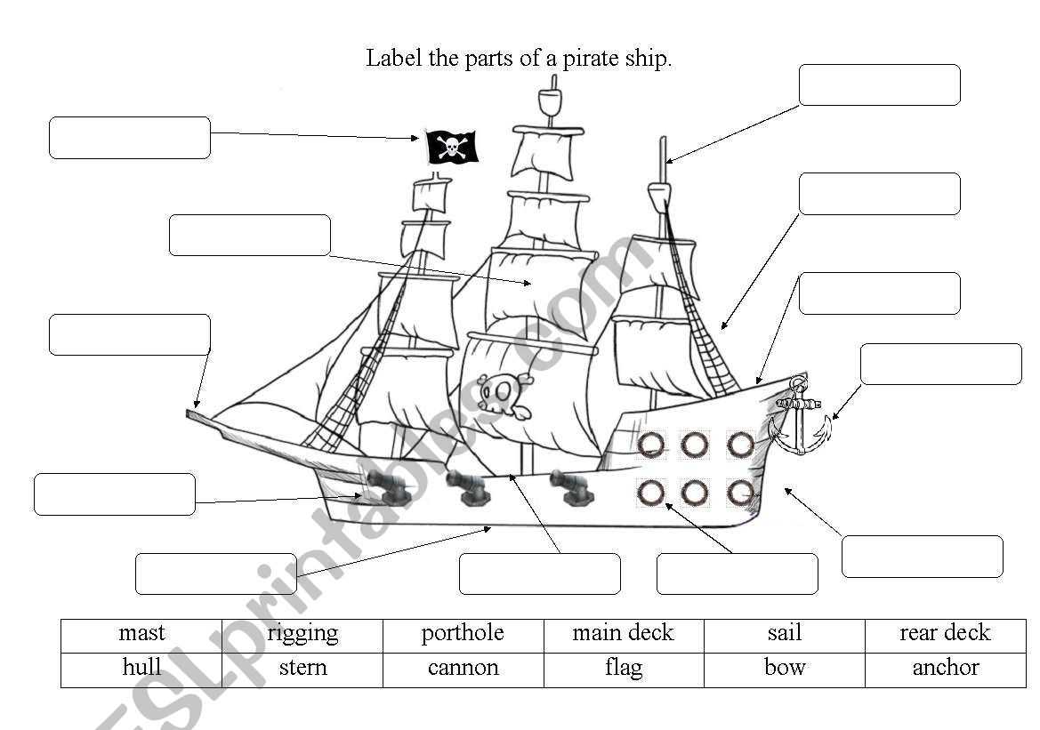 pirate ship parts diagram pirate ship parts diagram