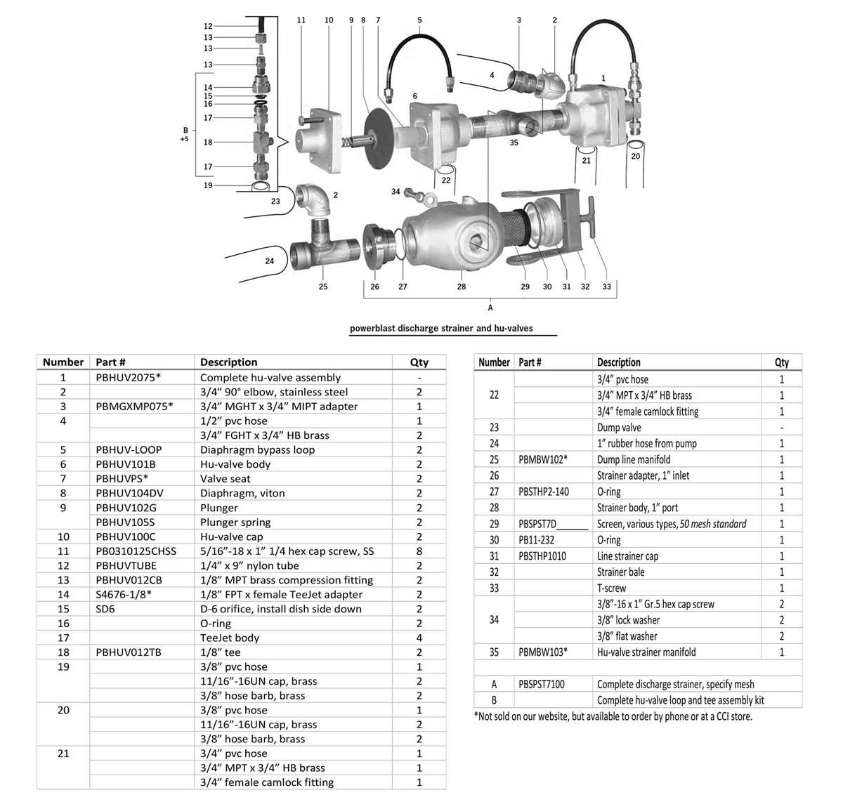 polaris 280 diagram parts polaris 280 diagram parts