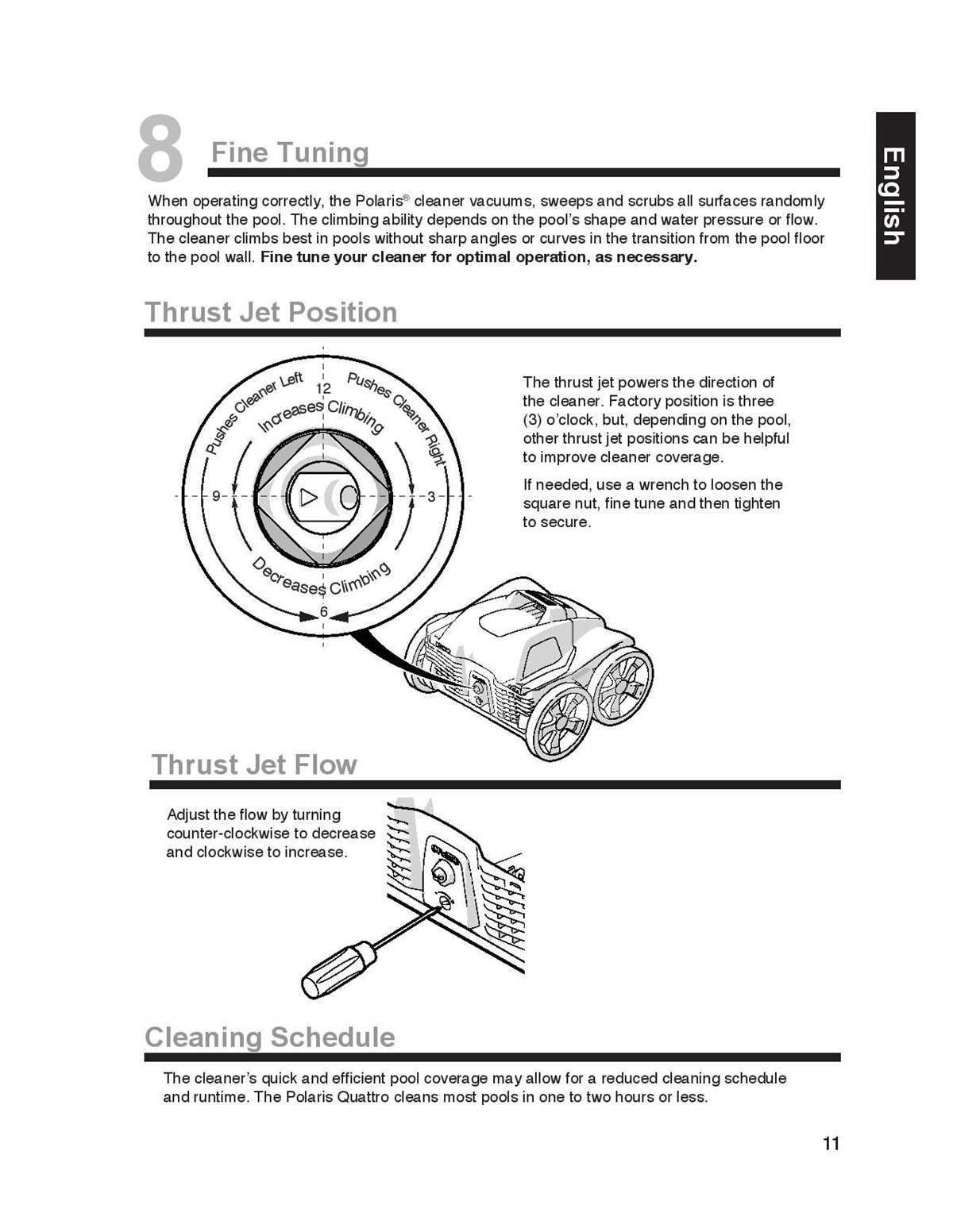polaris quattro parts diagram
