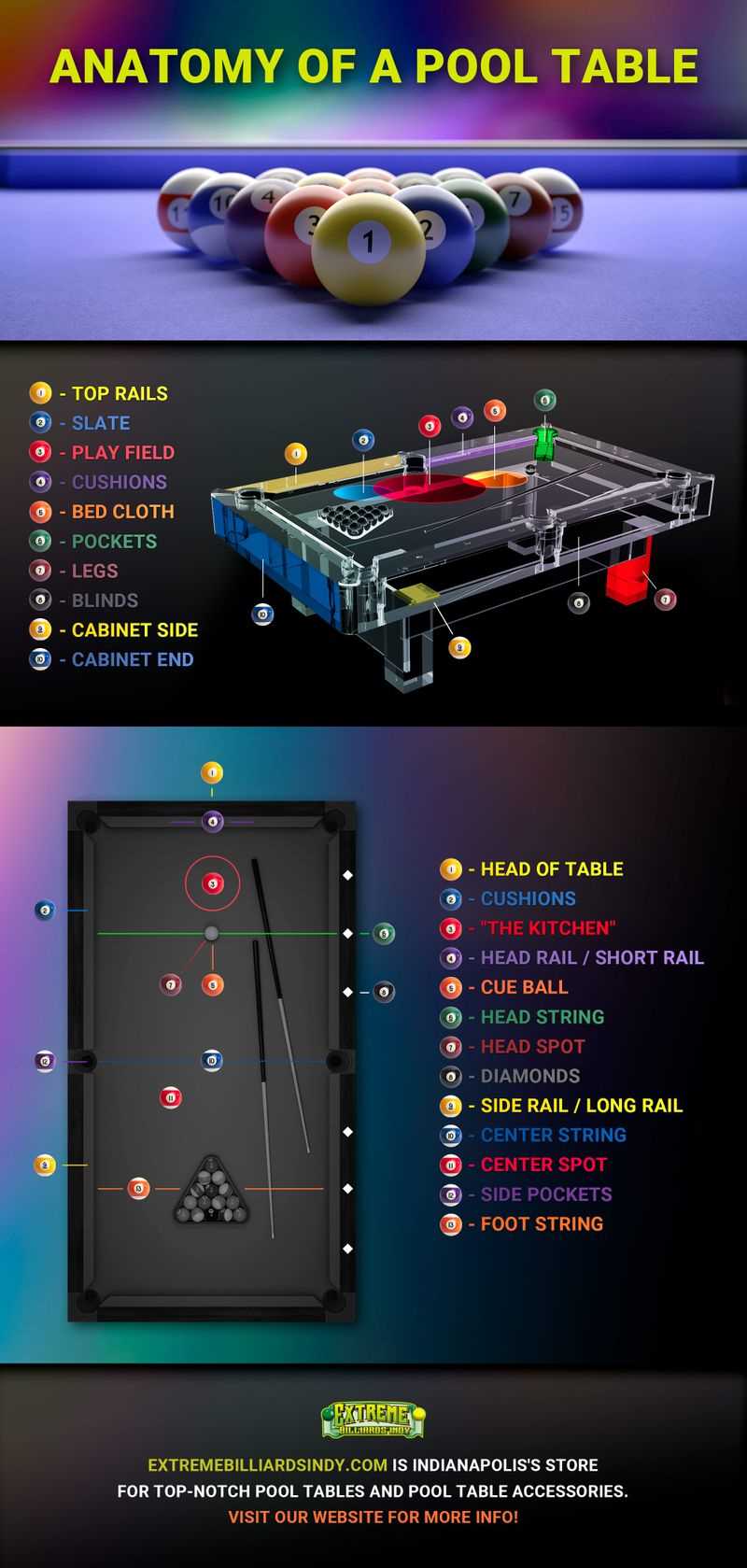 pool cue parts diagram
