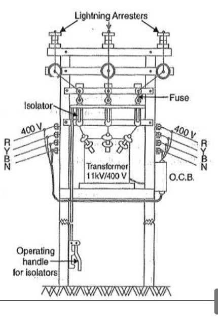 power pole parts diagram power pole parts diagram