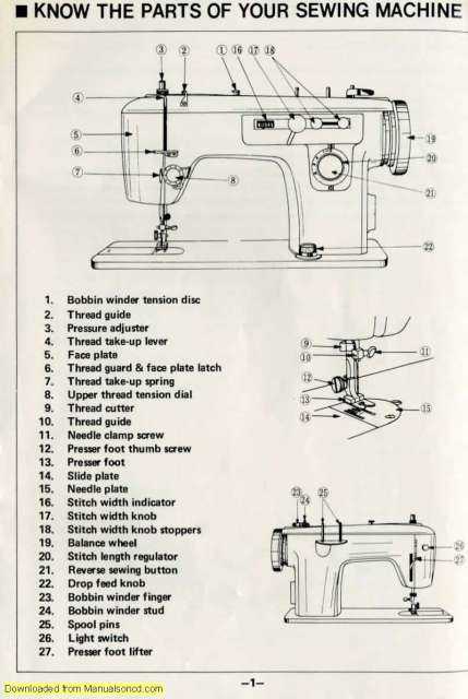 repair brother sewing machine parts diagram repair brother sewing machine parts diagram