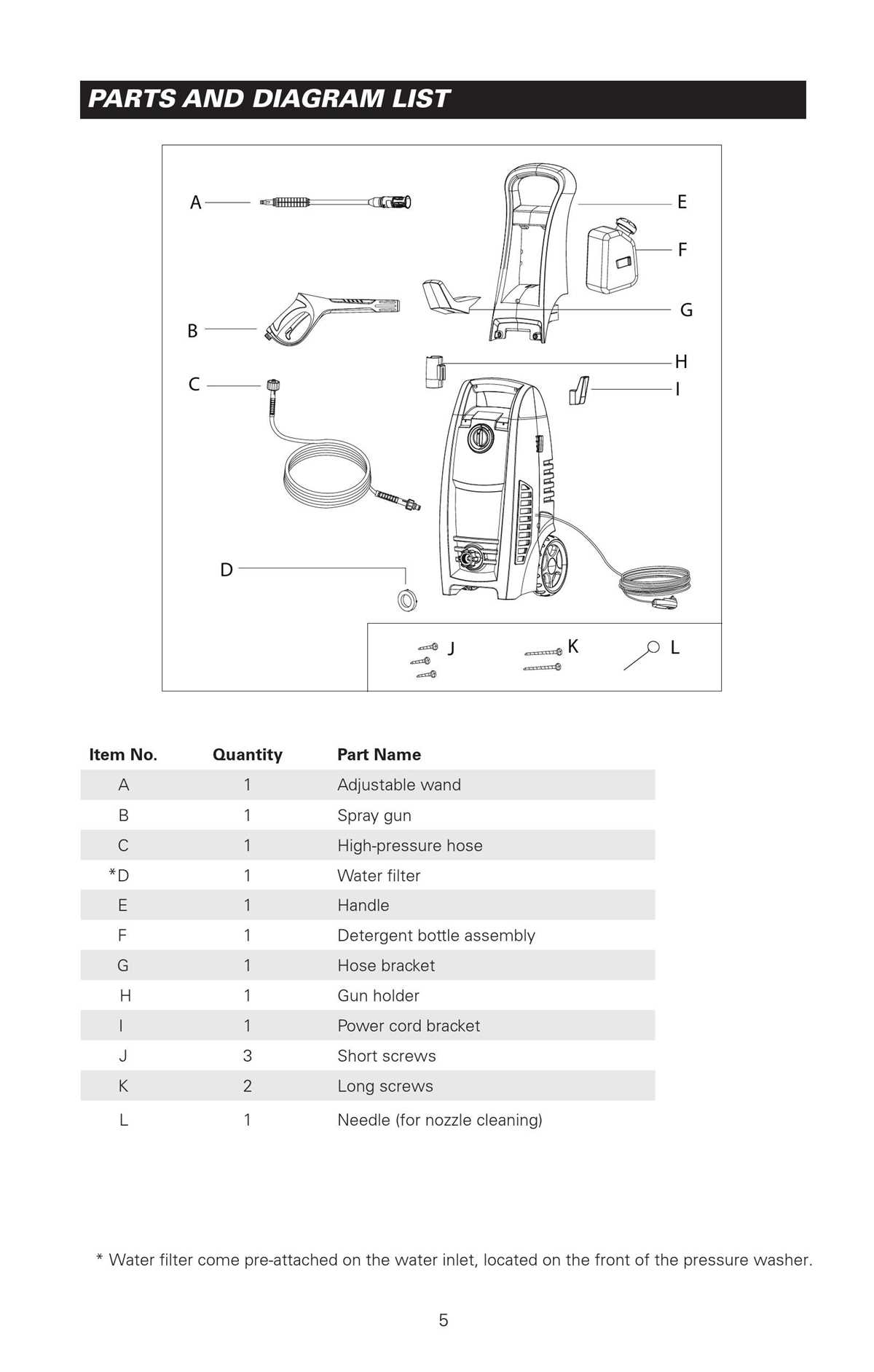 repair manual bissell proheat 2x parts diagram repair manual bissell proheat 2x parts diagram
