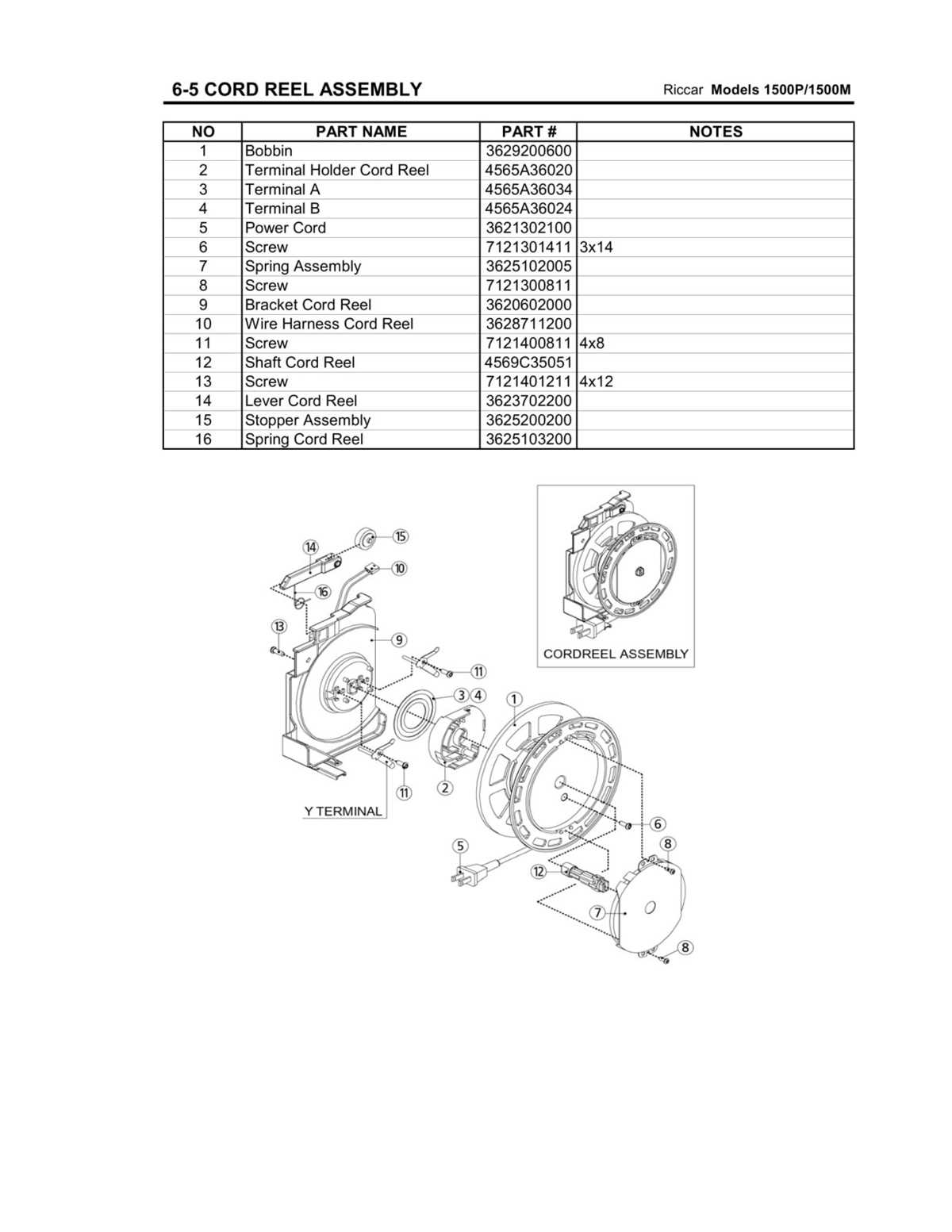 riccar vacuum parts diagram