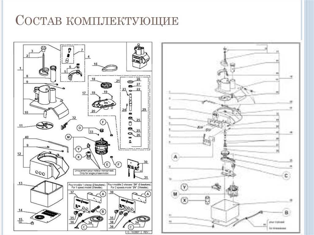 robot coupe cl50 parts diagram robot coupe cl50 parts diagram