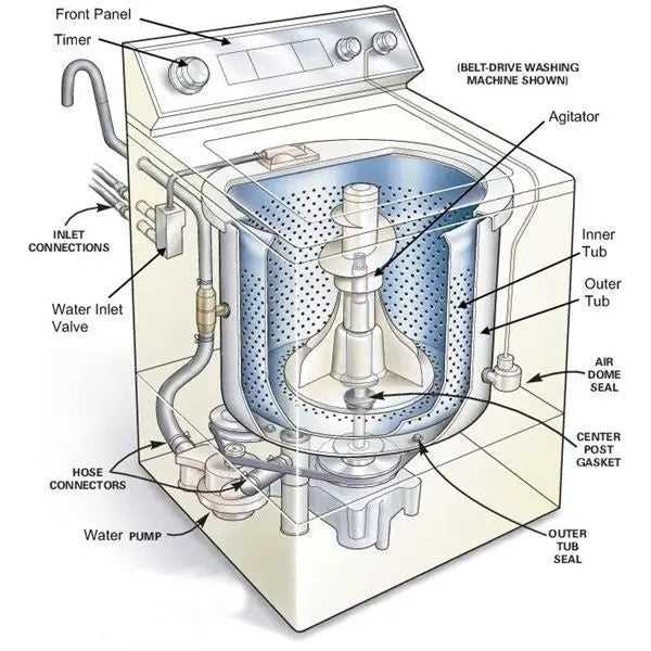 roper rtw4516fw2 parts diagram