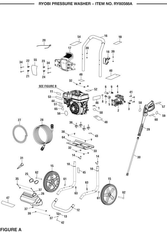 ryobi 3000 psi pressure washer parts diagram