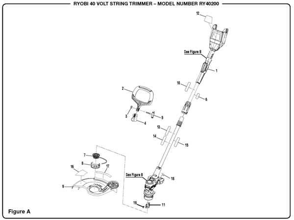 ryobi trimmer parts diagram ryobi trimmer parts diagram