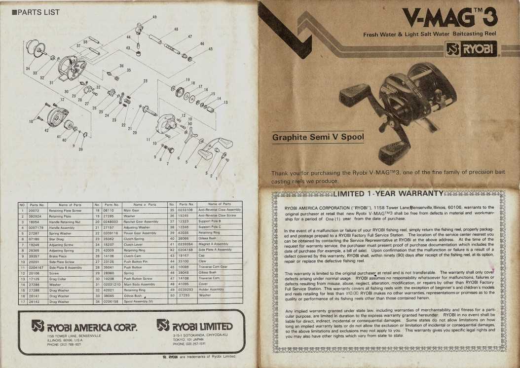 shimano reel parts diagram shimano reel parts diagram