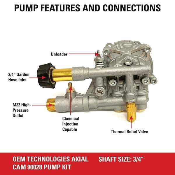 simpson pressure washer parts diagram
