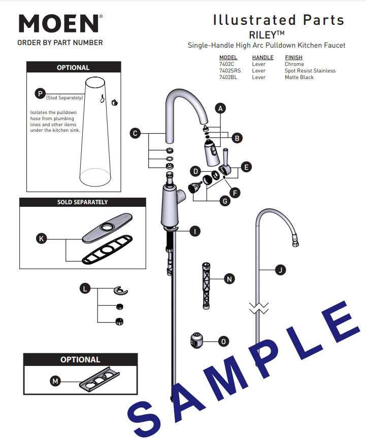 sink sprayer parts diagram