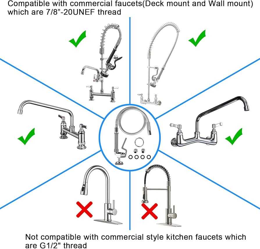 sink sprayer parts diagram