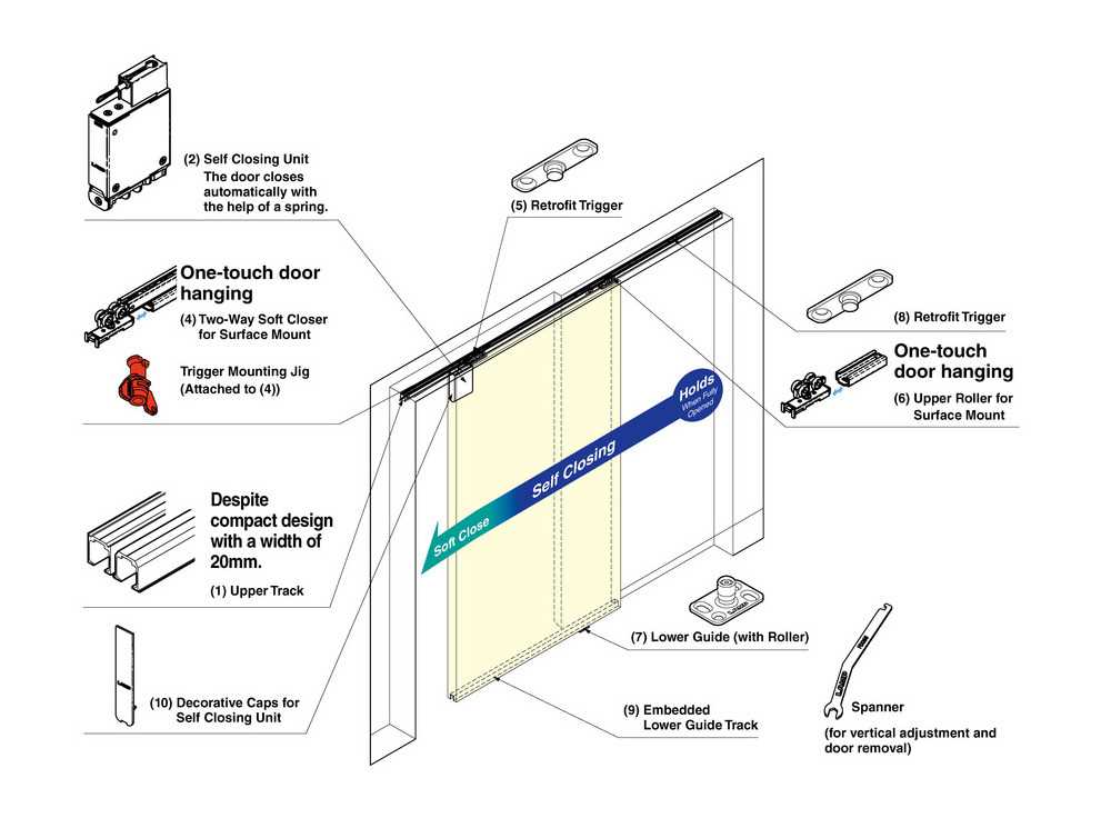 sliding glass door parts diagram