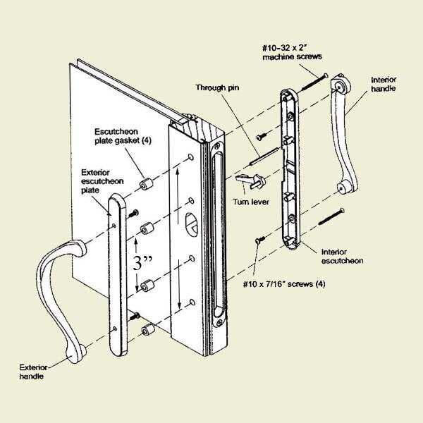 sliding patio door parts diagram