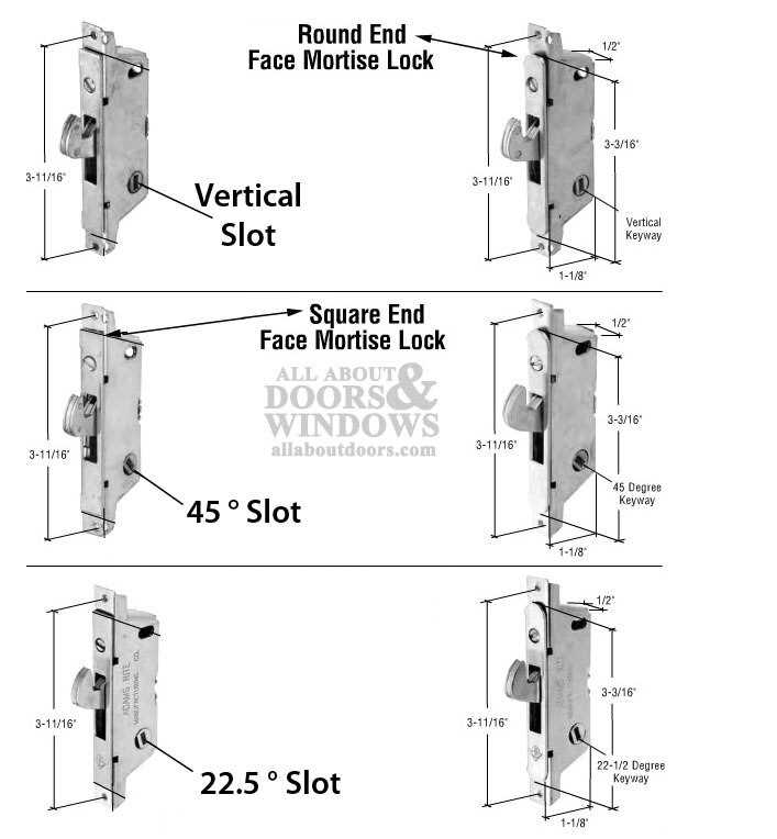 sliding patio door parts diagram