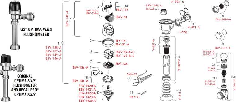 sloan parts diagram