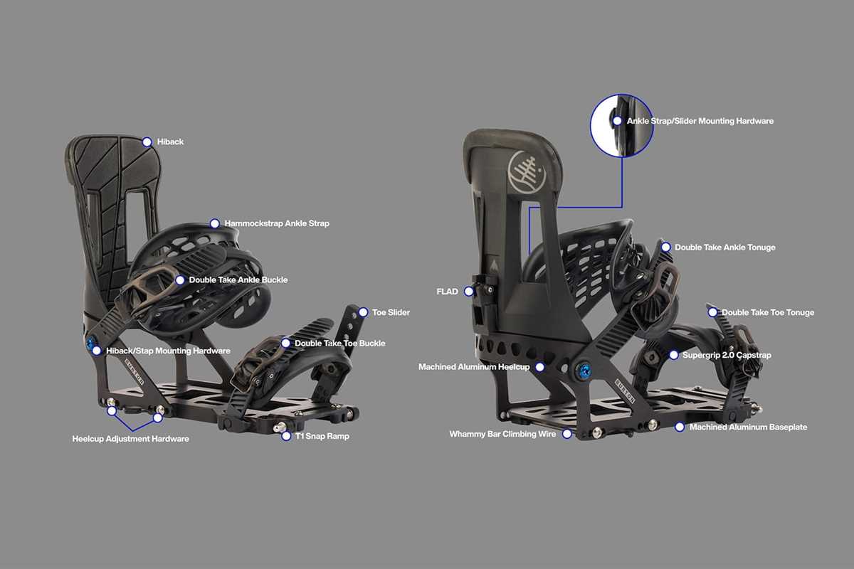 snowboard binding parts diagram