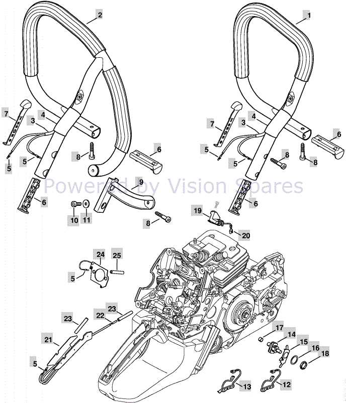 stihl chainsaw parts diagram