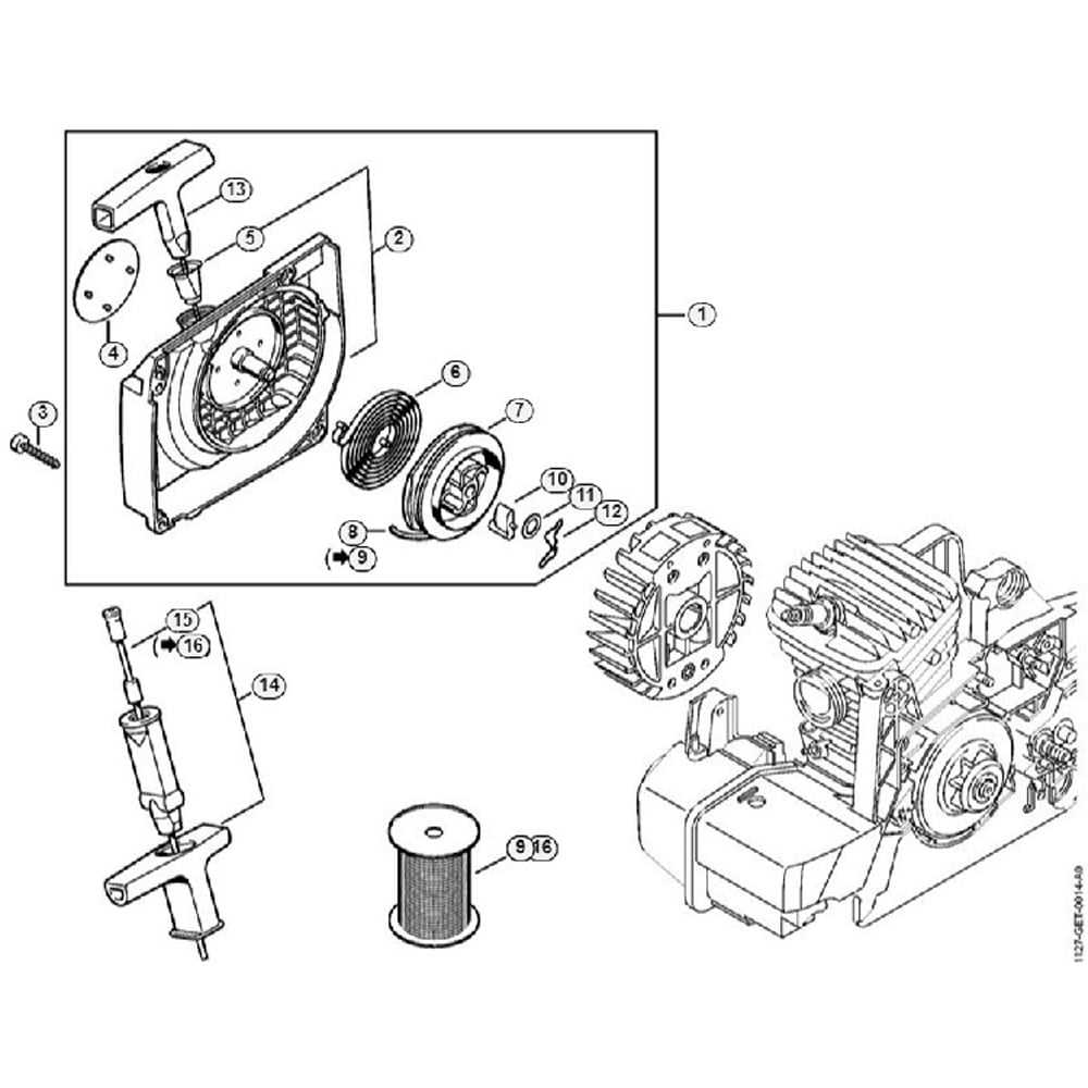 stihl farm boss parts diagram stihl farm boss parts diagram