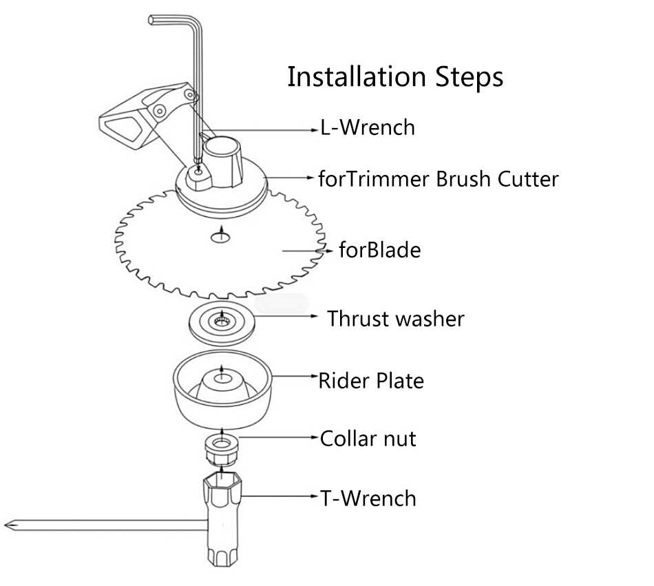 stihl fs40c parts diagram